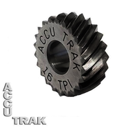 KNURL | BlackHawk Industrial Supply