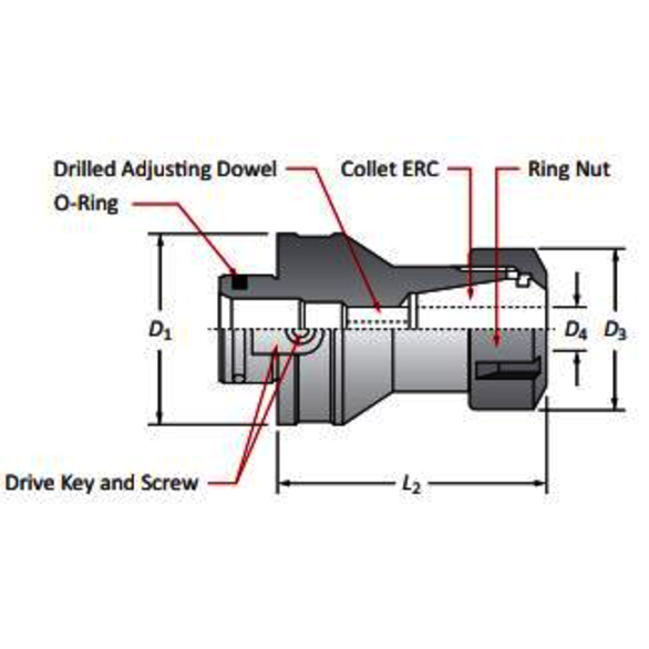 ALLIED COLLET CHUCK ADAPTOR  Modular Reamer Body