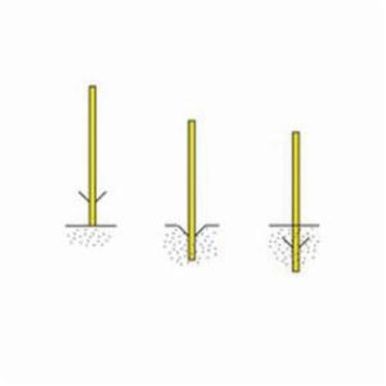 BradyStake Warning Stake Anchors
