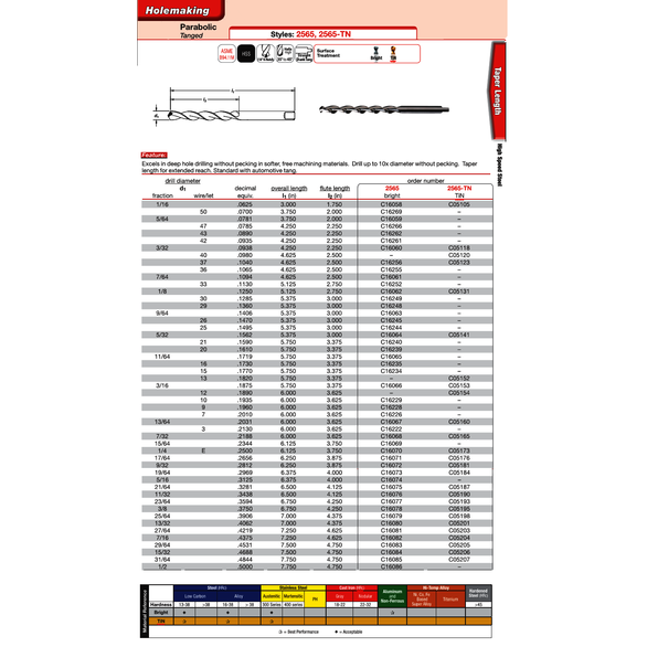 Image for DRIMAS 200683SC