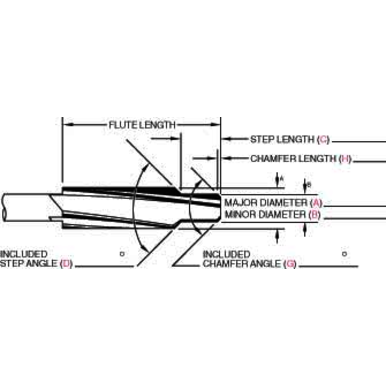 Image for HANCAR 45024D.7530