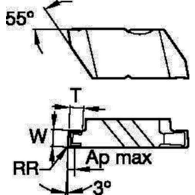Kennametal 1114894 3M300, NG, Grade KC850, Grooving Insert