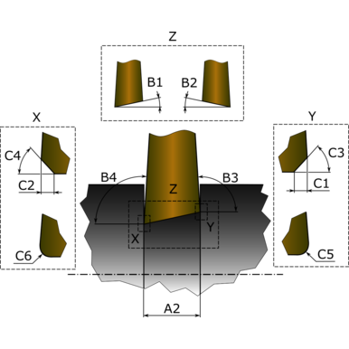 Image for KENNAM NG3094RKKC5010
