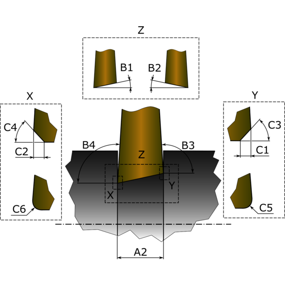 Image for KENNAM NG3094RKKC5010