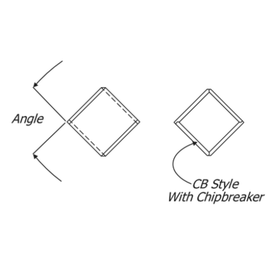 Image for KTOOL 902 CB A1M