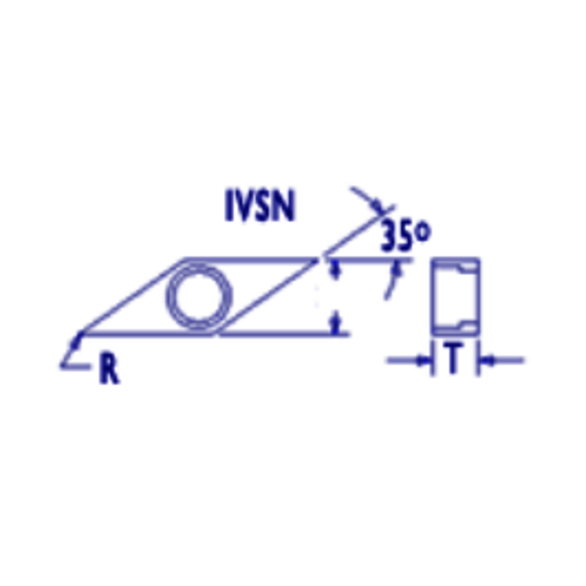Image for RMCTOO IVSN-322
