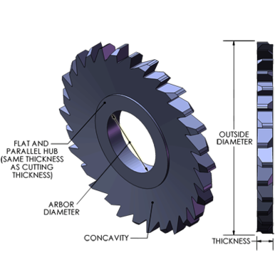 Image for ROBJAC M63-250-16-56