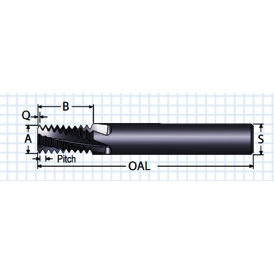 Image for SCICUT 103105