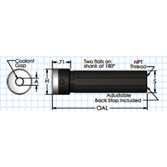 Image for SCICUT 200446