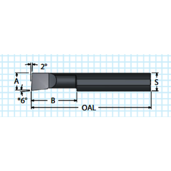 Image for SCICUT B3201500A