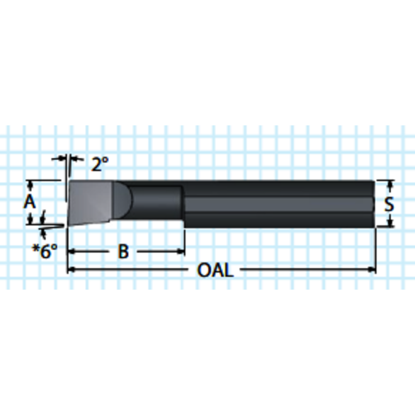 Image for SCICUT B3601000A