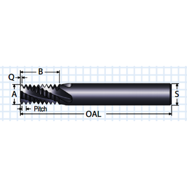 Image for SCICUT TM187-32HA