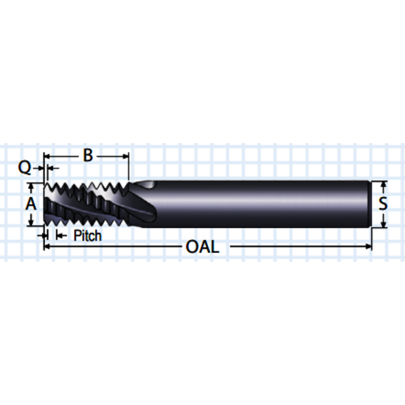 Image for SCICUT TM187-32HA