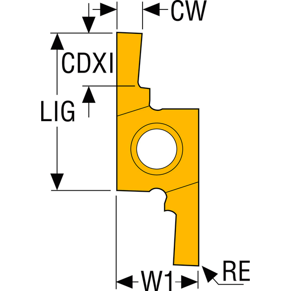 Image for SECO 02411267