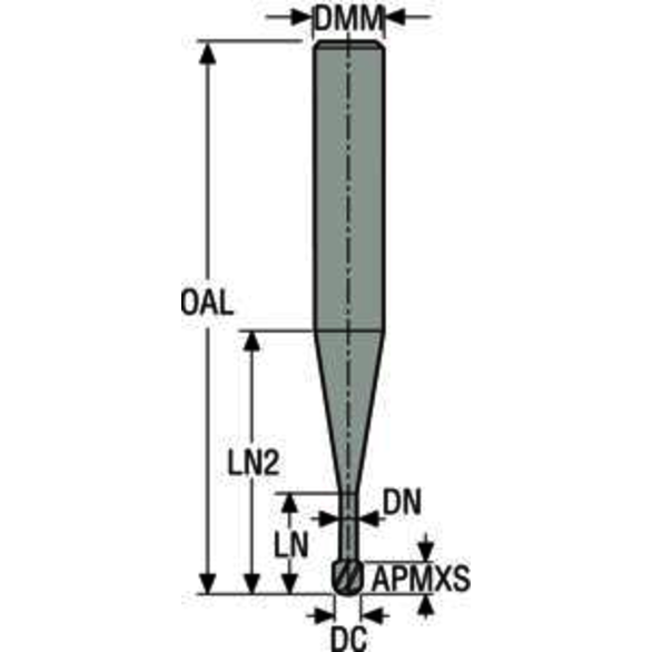 Image for SECO 00023267