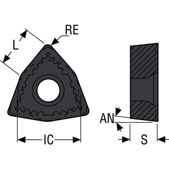 Image for SECO 02807378