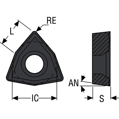 Image for SECO 02807382