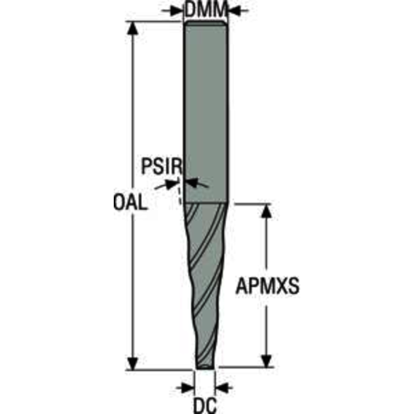 Image for SECO 00029110