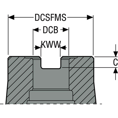 Image for SECO 02949642
