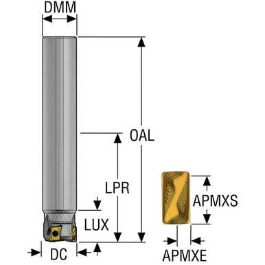Image for SECO 02998414