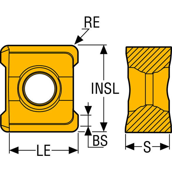 Image for SECO 00030532