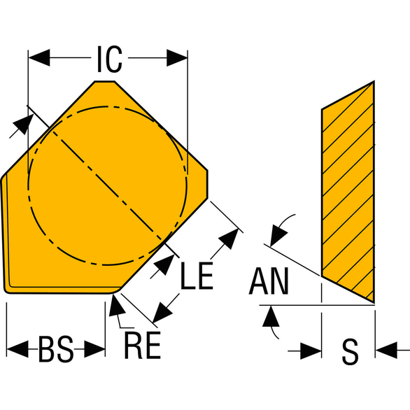 Image for SECO 02566060