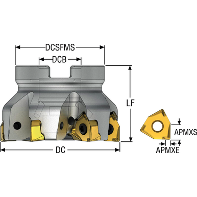 Image for SECO 02642874
