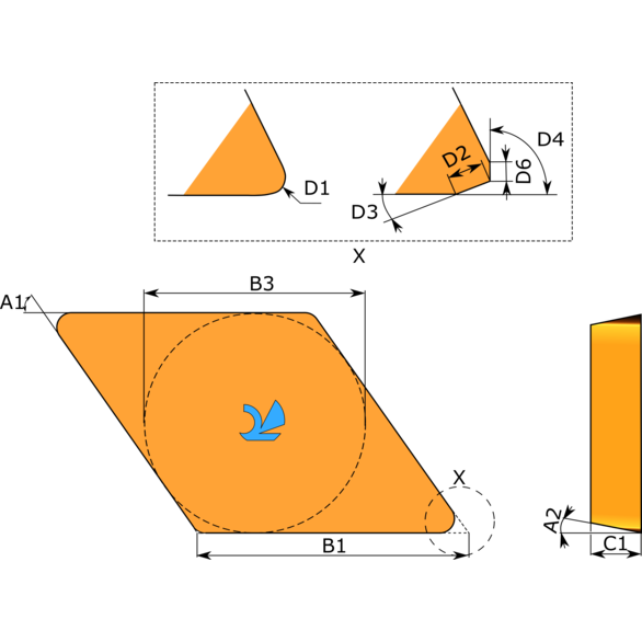 Image for SECO 03064484