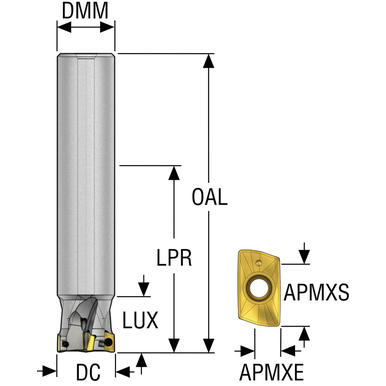 Image for SECO 02694892