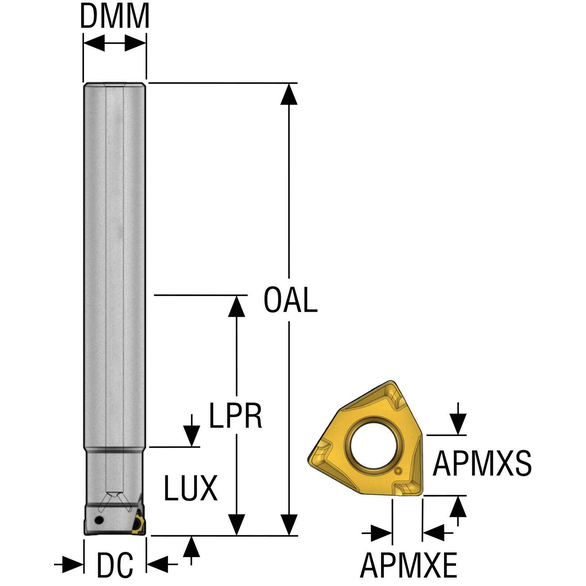 Image for SECO 02770505