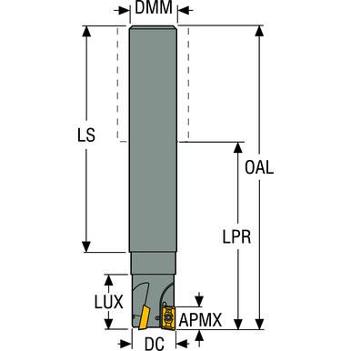 Image for SECO 75072209