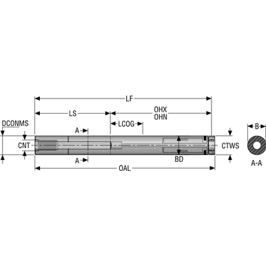 Image for SECO 02807936