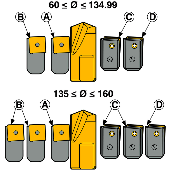 Image for SECO 02846693