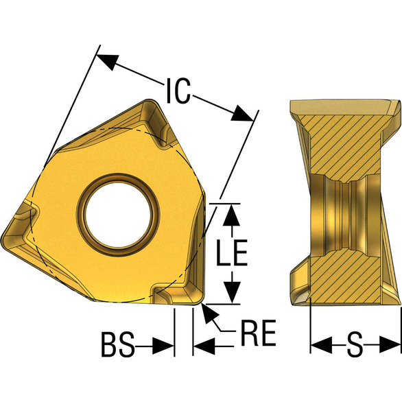 Image for SECO 02827880