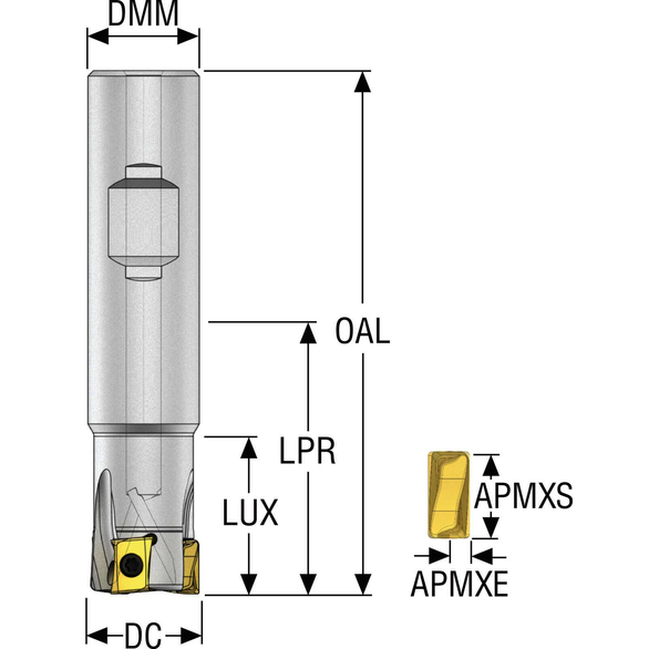 Image for SECO 02887525