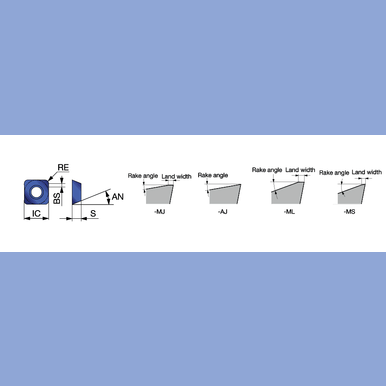 Image for TUNGAL 6821489