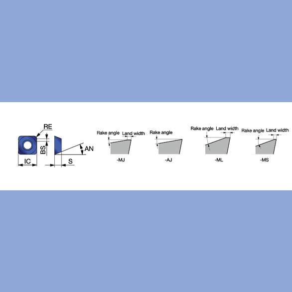 Image for TUNGAL 6821489